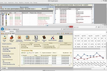 IT solutions
